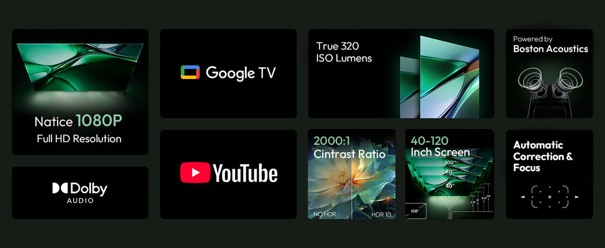 Xming Page One key features: Google TV, true 320 ISO lumens, native 1080P FHD, 2000:1 contrast, 40-120 inch screen, Boston Acoustics and HDR10