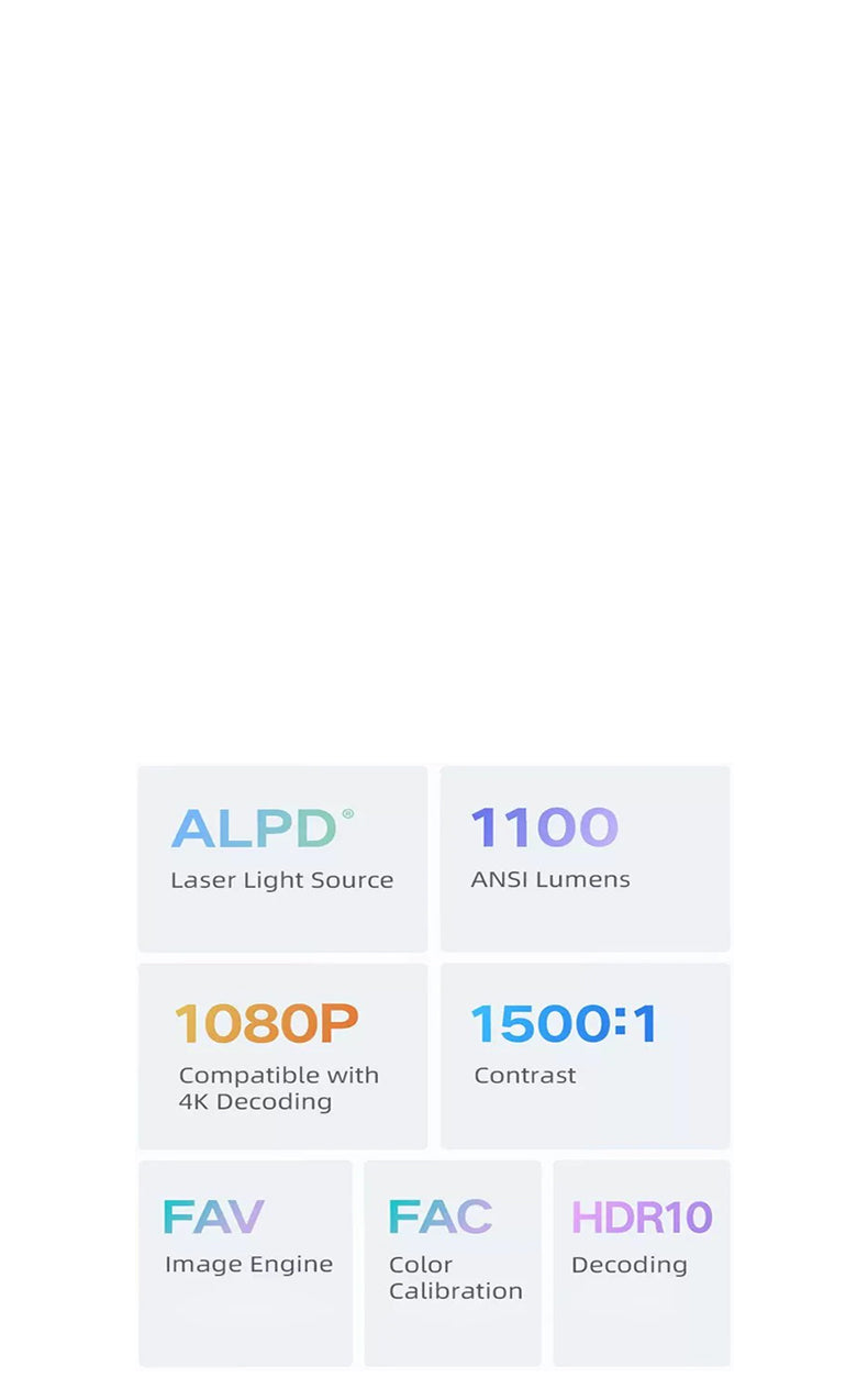 formoive S5 ALPD® Laser Display Technology
