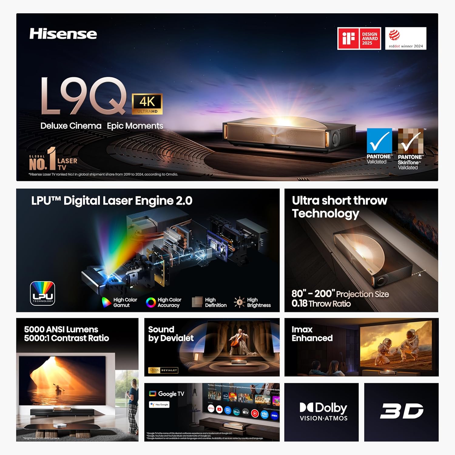 Hisense L9Q 4K UHD Ultra Short Throw Triple Laser Projector 5000 Lumens, 80"-200" Skærm Google TV Dolby Vision & Atmos Tunet af Devialet
