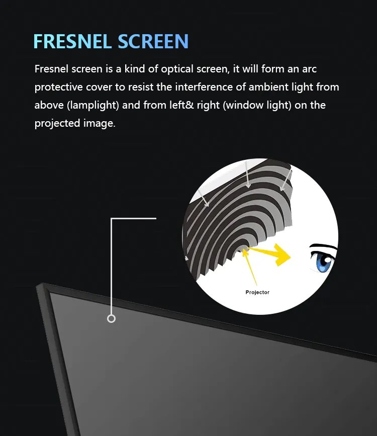 NothingProjector Fresnel Ambient Light Rejection Fixed Frame Projection Screen - Nothingprojector