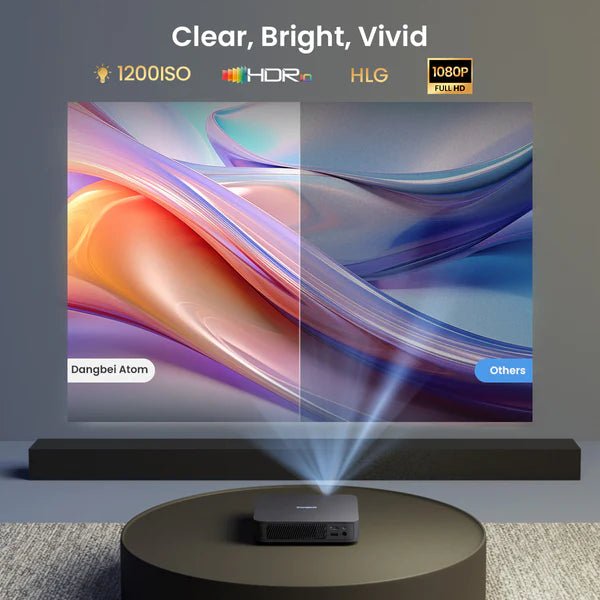 Dangbei Atom First Google TV™ Laser Projector 1200 ISO lumens 1080P ALPD® Dolby Audio - Nothingprojector