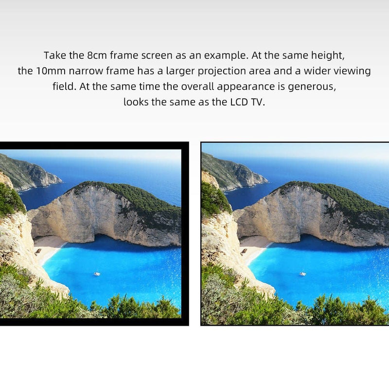 Nothing Projector Fresnel Optical Screen for Ultra Short Throw ...