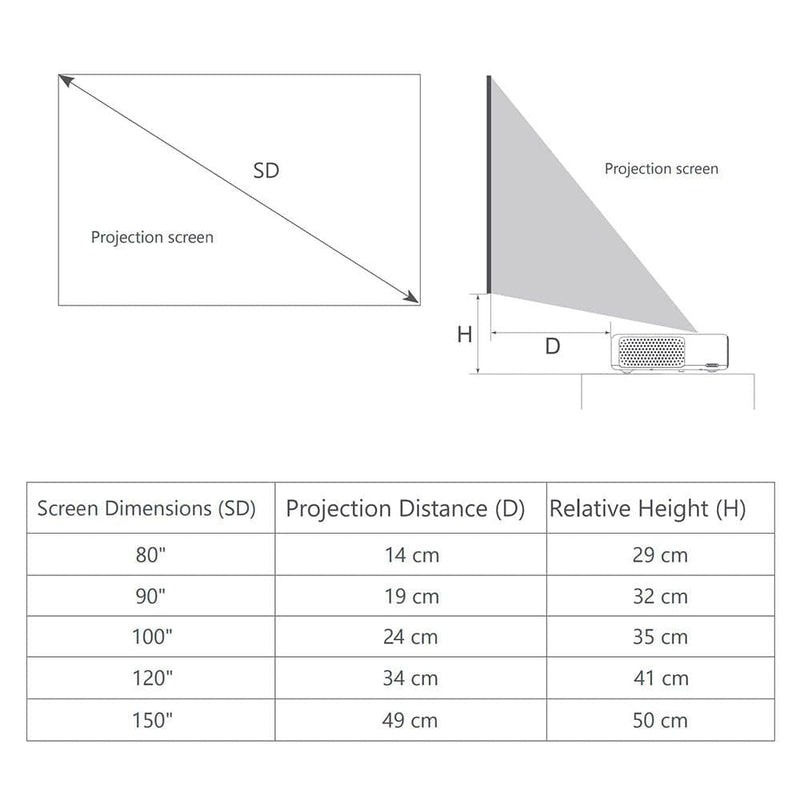 Nothing Projector Fresnel Optical Screen for Ultra Short Throw ...